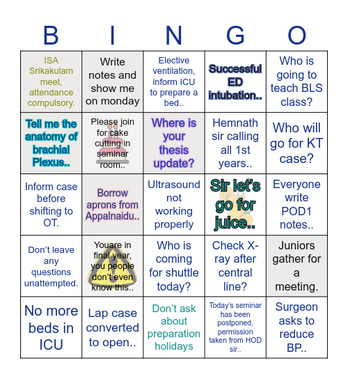 ANAESTHESIA Bingo Card