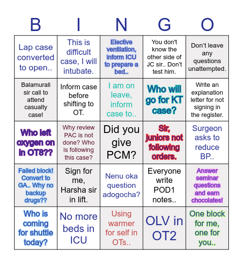 ANAESTHESIA Bingo Card