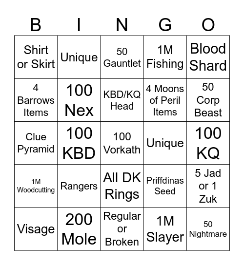 NeverLucky April 2024 Bingo Card