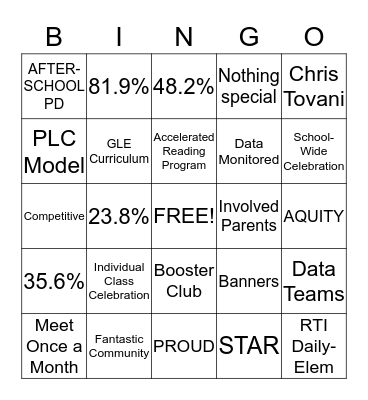High Performing Schools Bingo Card