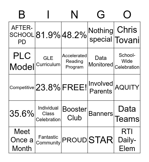 High Performing Schools Bingo Card