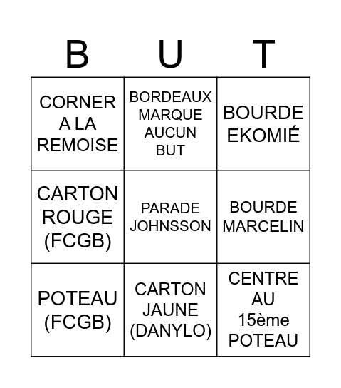CAEN VS FCGB Bingo Card