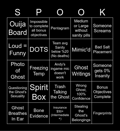 Phasmophobia Bingo Card