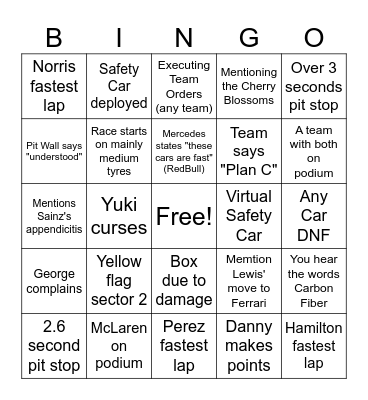 Japanese GP Bingo Card