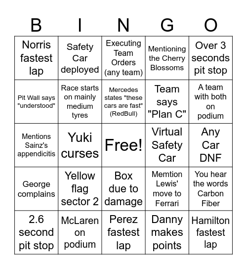 Japanese GP Bingo Card