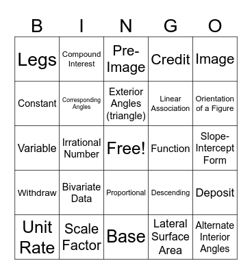 Math STAAR Vocabulary (7th) Bingo Card