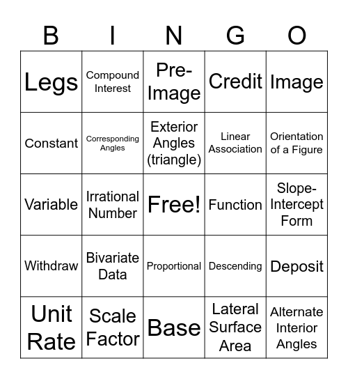 Math STAAR Vocabulary (7th) Bingo Card