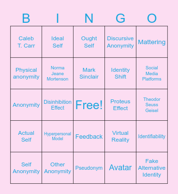 Intrapersonal Communication Bingo Card