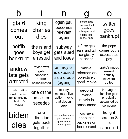 the rest of 2024 bingo Card