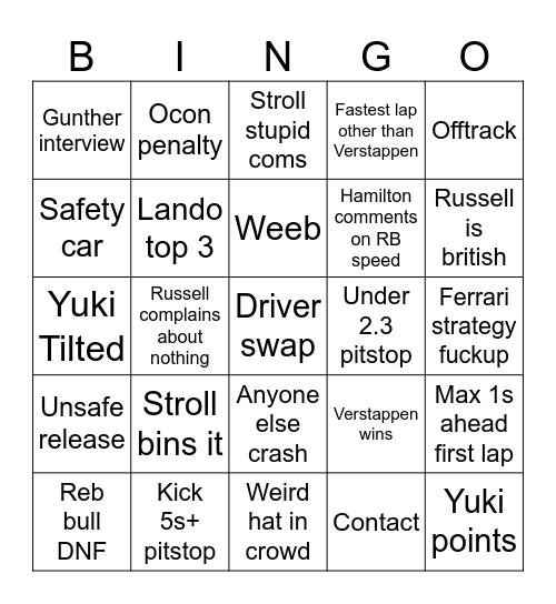 F1 Bingo Card