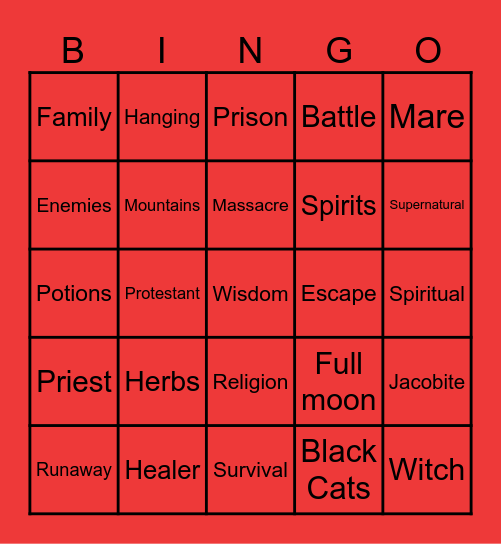 Corrag Bingo Card