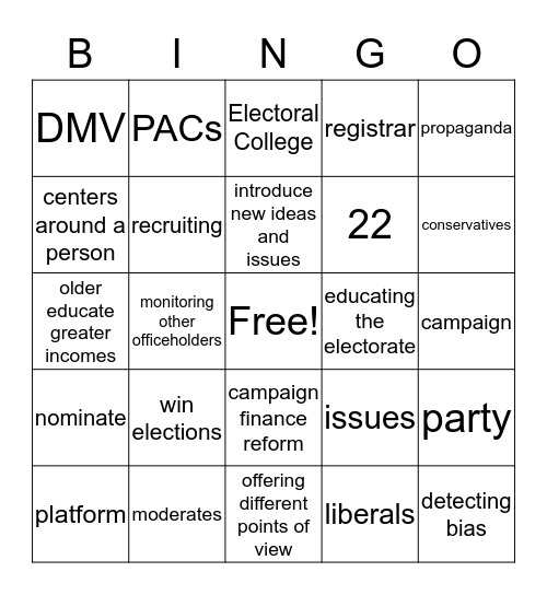Election BINGO  Bingo Card