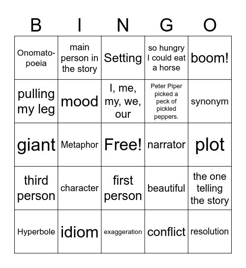 Elements of Fiction and Literary Device Review Bingo Card