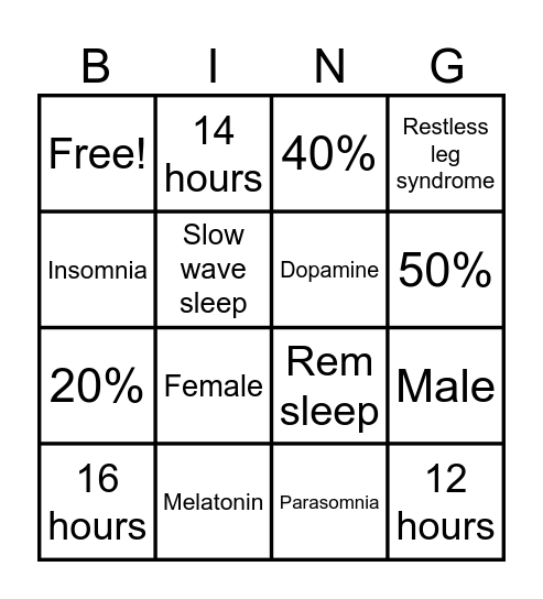 Sleepe Bingo! Bingo Card