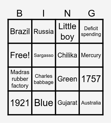 BINGO VINGO Bingo Card