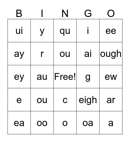 Phonics Bingo Card