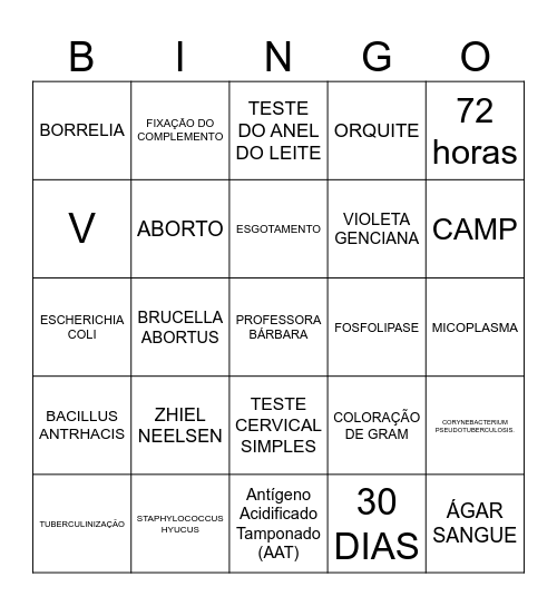 REVISÃO MICROBIOLOGIA Bingo Card