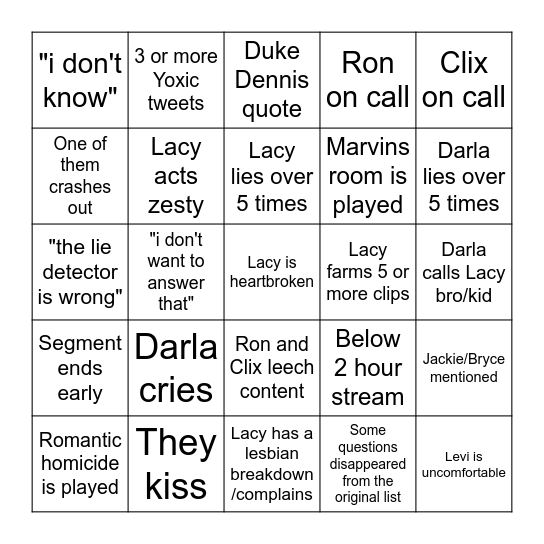 Lie Detector Bingo! Bingo Card