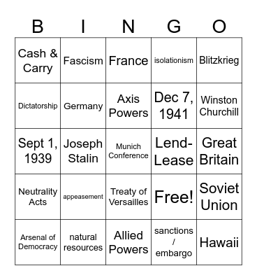 World War 2: Topics 1-4 Bingo Card