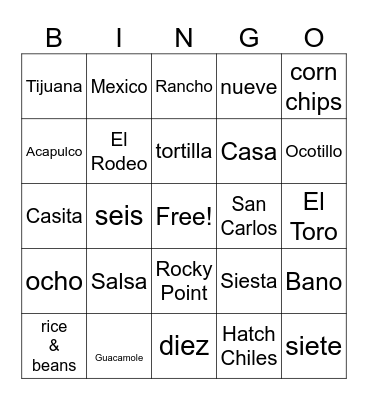 Cinco de Mayo BINGO Card