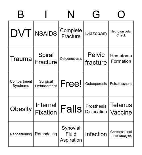 NSG 210 MOBILITY Bingo Card