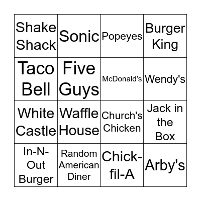 BINGO: Iconic Fast Food...U S A ! Bingo Card