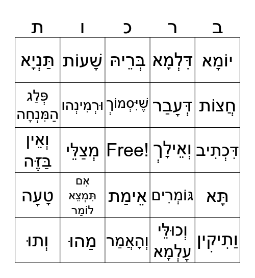 .גמרא ברכות פרק תפלת השחר דף כו Bingo Card