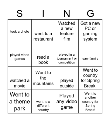 Return from Spring Break Bingo Card