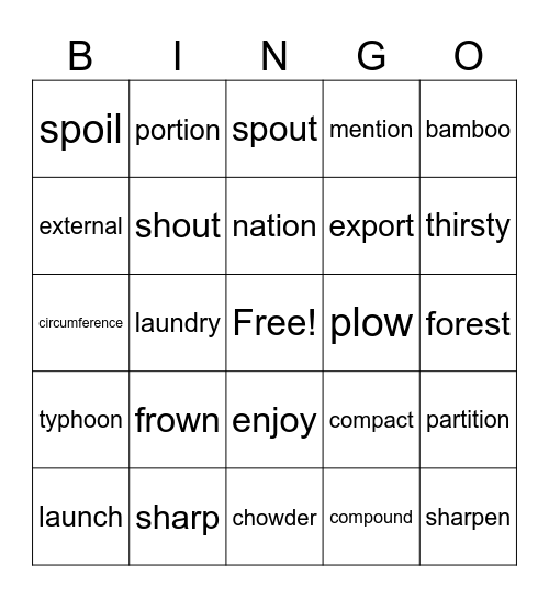 Bingo with special vowels Bingo Card