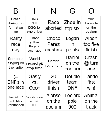 Formula One Bingo Card
