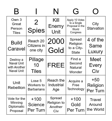 Sid Mier's Bingolization 5 Bingo Card