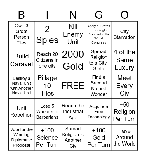 Sid Mier's Bingolization 5 Bingo Card