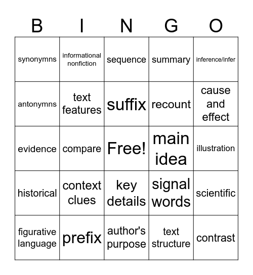 RI Academic Vocabulary Bingo Card