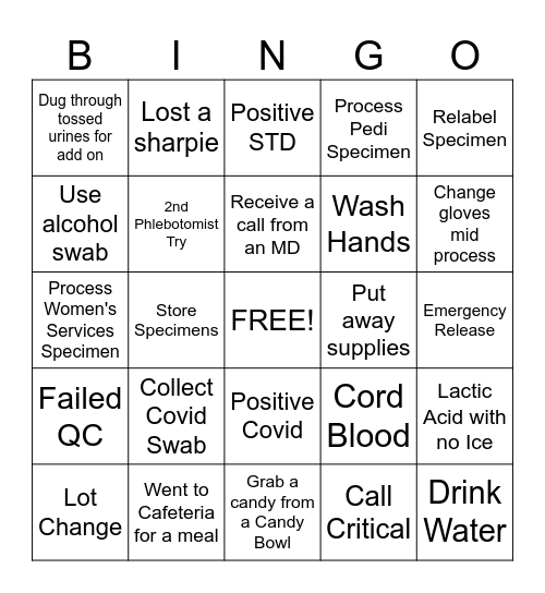 Lab Week #4 Bingo Card