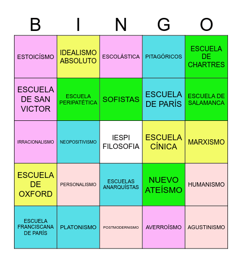 ESCUELAS FILOSÓFICAS Bingo Card