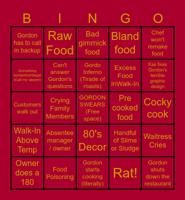 KASIFEL KITCHEN NIGHTMARES Bingo Card