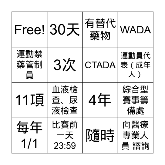 Anti-Doping Bingo Card