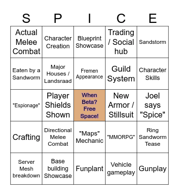 Dune Direct Episode 2 Bingo Card