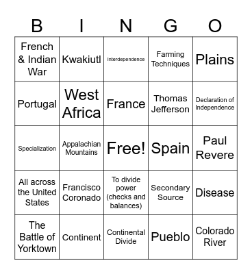 US History Spring Break Review Bingo Card