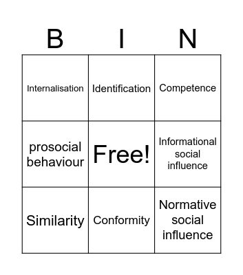 key word bingo Card
