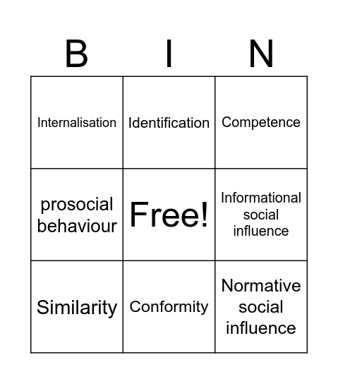 key word bingo Card