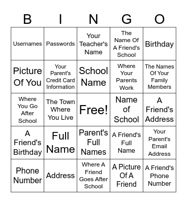 Digital Citizenship- Private Information BINGO Card