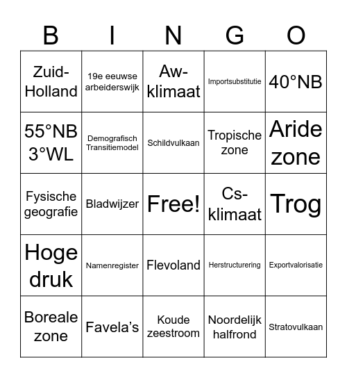 Eindexamen Bingo Card