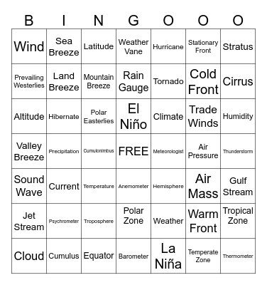 Weather Vocabulary Bingo Card