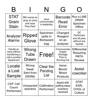 Medical Technologist Card Bingo Card