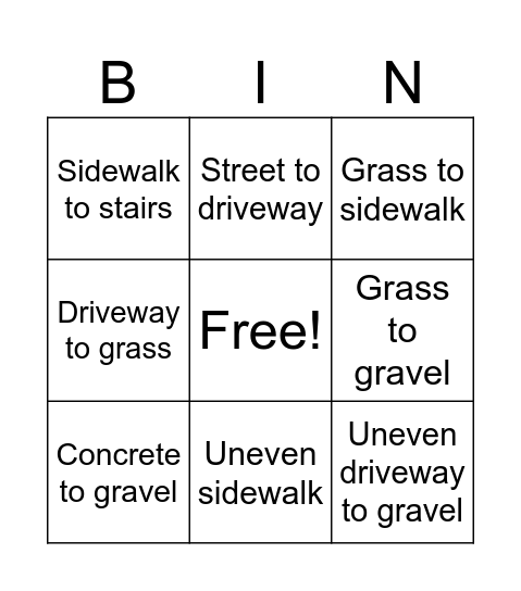 Types of walking transitions Bingo Card