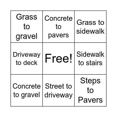 Types of transitions BINGO Card