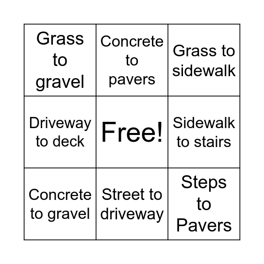 Types of transitions BINGO Card