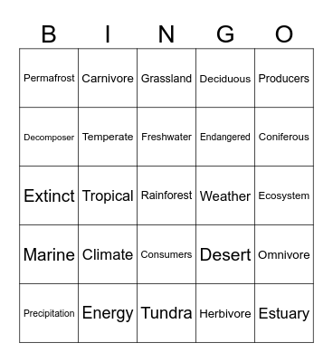 Ecosystems Bingo Card
