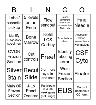 Histo Tech Card Bingo Card